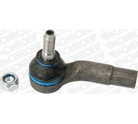 Monroe L29130 - Testa Barra D'Accoppiamento