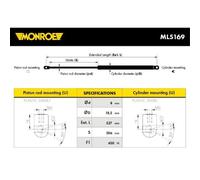 MONROE Molla a Gas Ammortizzatore 450 N per Ford Fuoco Torneo Dnw