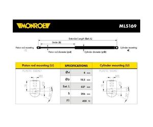 MONROE Molla a Gas Ammortizzatore 450 N per Ford Fuoco Torneo Dnw
