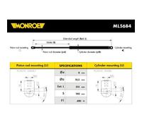 MONROE Molla a Gas Ammortizzatore 490 N per Mazda 6 Station Wagon Gy