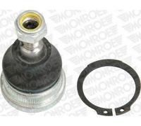 MONROE Testina braccio oscillante per HYUNDAI COUPE (RD) per VOLVO S40 I (644)