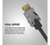 Monster Cavo HDMI M1000 da 1,5 m, Premium HDMI 2.0, cavo HDMI 4K, cavo HDMI ad alta velocità 22,5 Gbps, HDR, connettori oro 24K, cavo TV, compatibile con console di gioco, laptop, lettori DVD e