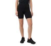 Montane Leggings Corti Ineo Lite