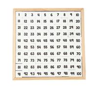 Montessori 1-100 Numeri Board Giochi di matematica per bambini Regalo di