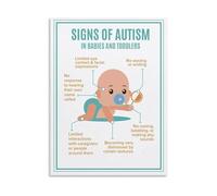 Montessori Baby Development Stages Poster, Canvas Art for Children's Room, Natural Learning Decor(Unframed,08x12inch(20x30cm))