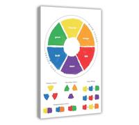 Montessori Poster Color Wheel Educational Theory for Teens