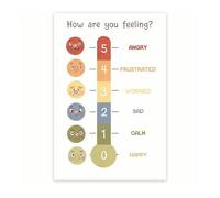 Mood Meter Feelings Poster - Emotional Awareness Wall Chart for Children - Teacher & Parent Resource for Calming Corner & Bedroom Decor(Framed,08x12inch(20x30cm))