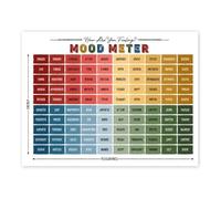 Mood Meter Poster How Are You Feeling Today Chart Feeling Scales Wall Art for Calm Corner Classroom Decor School Counselor Office(Framed,12X18inch(30X45cm))