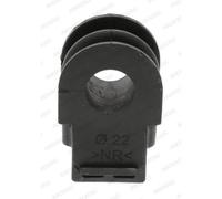 MOOG Cuscinetto Stabilizzatore Anteriore Sinistra Destra per Renault Koleos I Hy