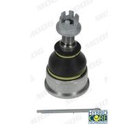 MOOG Testina braccio oscillante per HONDA CIVIC VII Hatchback (EU, EP, EV)