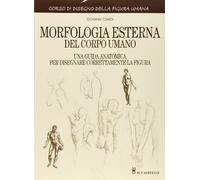 Morfologia esterna del corpo umano