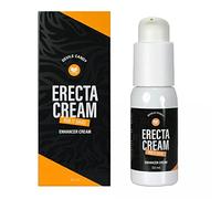 Morningstar Crema Devils Candy Erecta Stimolante -