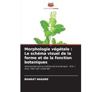 Morphologie végétale : Le schéma visuel de la forme et de la fonction botaniques: Votre portail vers la maîtrise de la botanique - B.Sc. | M.Sc. | NET | SET | ICAR-NET