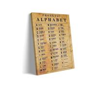 Morse Code Chart Poster, Phonetic Alphabet | Letters, codes and signals, clear vintage reference(Unframed,16x24inch(40x60cm))