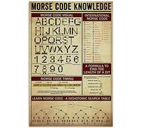 Morse Code Knowledge Targa in metallo con codice Morse Visual Retro Stampa Poster Scuola Militare Fan Club Cafe Bar Camera da Letto Bagno Cucina Decorazione da Parete