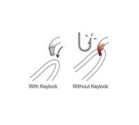 Moschettone OK PETZL SCREW-LOCK