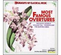 Most Famous Overtures