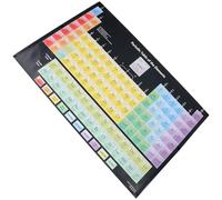 MOTHNUR Poster Tavola Periodica della Chimica 33x50 Cm, Decorazione Murale Educativa per Aula e Laboratorio, Poster Didattico Leggero e Resistente per Apprendimento Scolastico