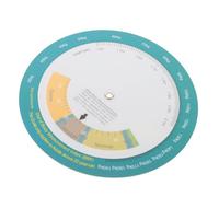 MOTHNUR Tabella Dell'indice Bmi Sospesa in Plastica Sicura, Ruota Di Visualizzazione Rapida Dell'imc, Strumento Di Misurazione Dell'imc a Parete Per Monitoraggio Salute Casa, Palestra e Ospedali