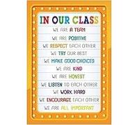 Motivational Classroom Rules Poster Laminated - Behavior Management Chart for Teachers, Back to School Decor, Teacher Supplies(Framed,08x12inch(20x30cm))