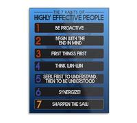 Motivational Leadership Poster Effective Habits and Principles Canvas Wall-Art for Office Conference Decor(Unframed,16x24inch(40x60cm))