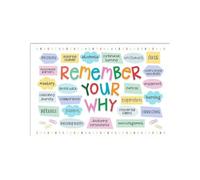 Motivational Poster for Teachers Remember Your Why Canvas Wall Art Print Classroom Office Decor Teacher Gift Idea(Unframed,16x24inch(40x60cm))