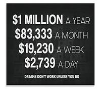 Motivational Wall Art 1 Million Dollars A Year Success Quote Entrepreneur Office Decor Home Decor(Framed,16x24inch(40x60cm))