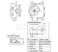 Motore alette ventilazione elettrico AA 14 000P MAHLE per SKODA SEAT VW