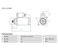 Motorino d'avviamento per AUDI BMW CUPRA LEXUS SEAT SKODA VW VW (SVW) WULING (SG