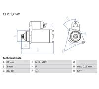 Motorino d'avviamento per AUDI VW A4 A6 PASSAT