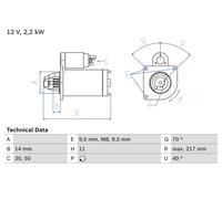 Motorino d'avviamento per CITROËN DS MINI OPEL PEUGEOT SUZUKI VAUXHALL 1007 2008