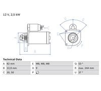 Motorino d'avviamento per CITROËN FIAT PEUGEOT BOXER DUCATO JUMPER