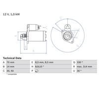 Motorino d'avviamento per MERCEDES-BENZ CLASSE A CLASSE B VANEO