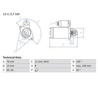 Motorino d'avviamento per NISSAN ALMERA ALMERA TINO PRIMERA