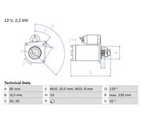 Motorino d'avviamento per NISSAN OPEL RENAULT VAUXHALL AVANTIME ESPACE INTERSTAR