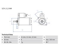 Motorino d'avviamento per VW CADDY GOLF JETTA SCIROCCO