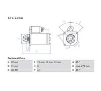 Motorino di avviamento BOSCH 0 986 016 210