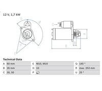 Motorino di avviamento BOSCH 0 986 017 890 per SL (R129) 5 1998-2001