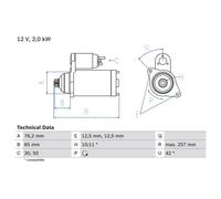 Motorino di avviamento BOSCH 0 986 018 390
