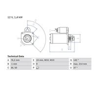 Bosch Motorino avviamento 0 986 020 860, 1,4 kW, rotazione oraria, per Ford Focus II e Volvo V50