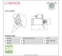 Motorino di Avviamento Bosch per JOHN DEERE Series #la