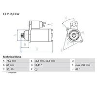 Motorino di avviamento BOSCH 0 986 018 390