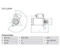 BOSCH 0 986 016 240 Motorino avviamento