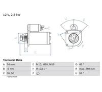 Motorino di avviamento Senso rotazione orario autosupportato 0 986 016 950 BOSCH