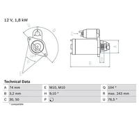 Motorino di avviamento Senso rotazione orario autosupportato 0 986 018 680 BOSCH