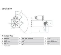 Motorino di avviamento Senso rotazione orario autosupportato 0 986 019 301 BOSCH