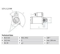 BOSCH Motorino avviamento 0 986 021 210 – 1.1 kW rotazione oraria