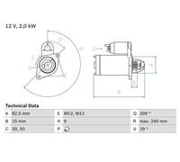 Motorino di avviamento Senso rotazione orario autosupportato 0 986 021 610 BOSCH