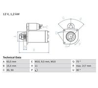 Motorino di avviamento Senso rotazione orario autosupportato 0 986 022 131 BOSCH