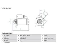 Motorino di avviamento Senso rotazione orario autosupportato 0 986 022 800 BOSCH